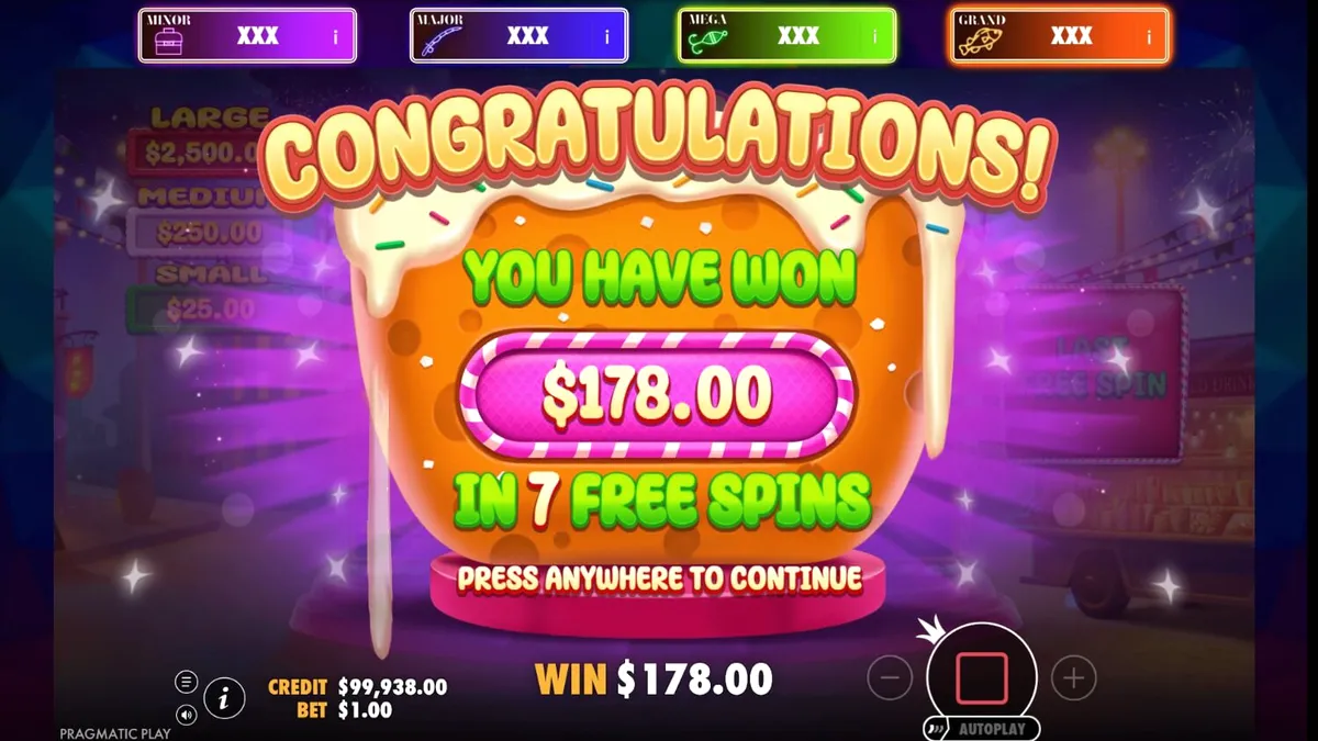 Tampilan visual slot Candy Pop dengan tema permen yang penuh warna
